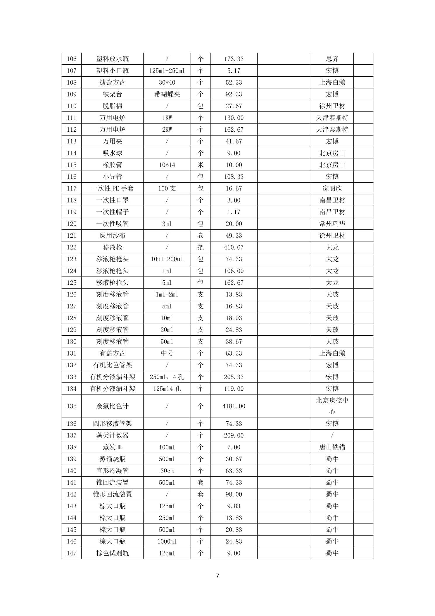 2025业绩数据九个行业的龙头股+半导体+消费电子+计算机